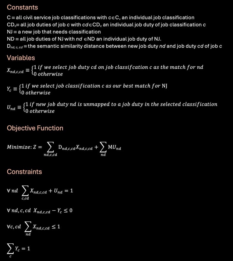 calcs